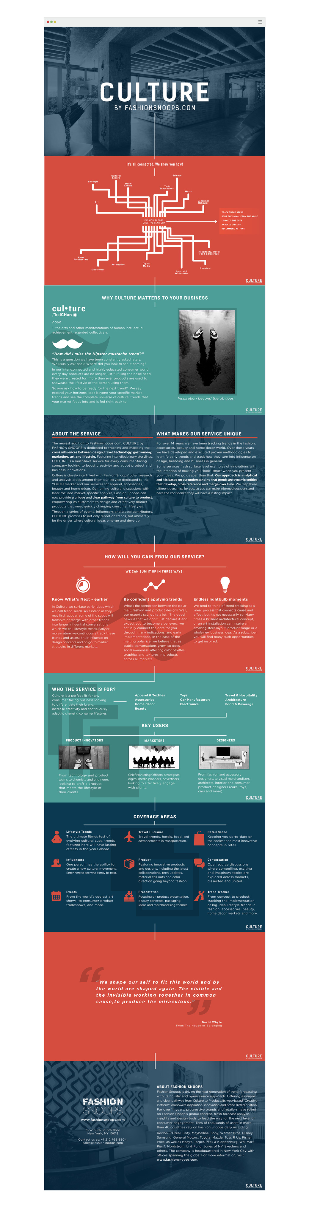 Culture_Presentation